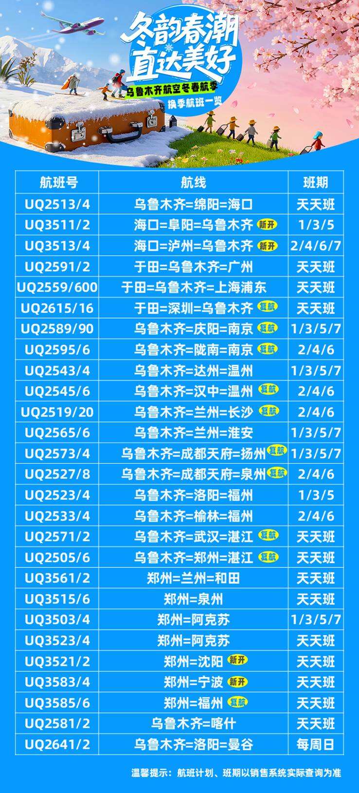 2025年冬航季 烏魯木齊航空航線網絡煥新，深耕新疆織密區域空中通道